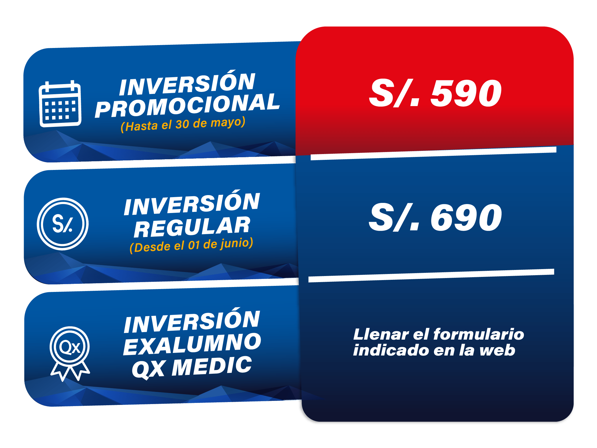 INVERSIÓN SERUMS 2025