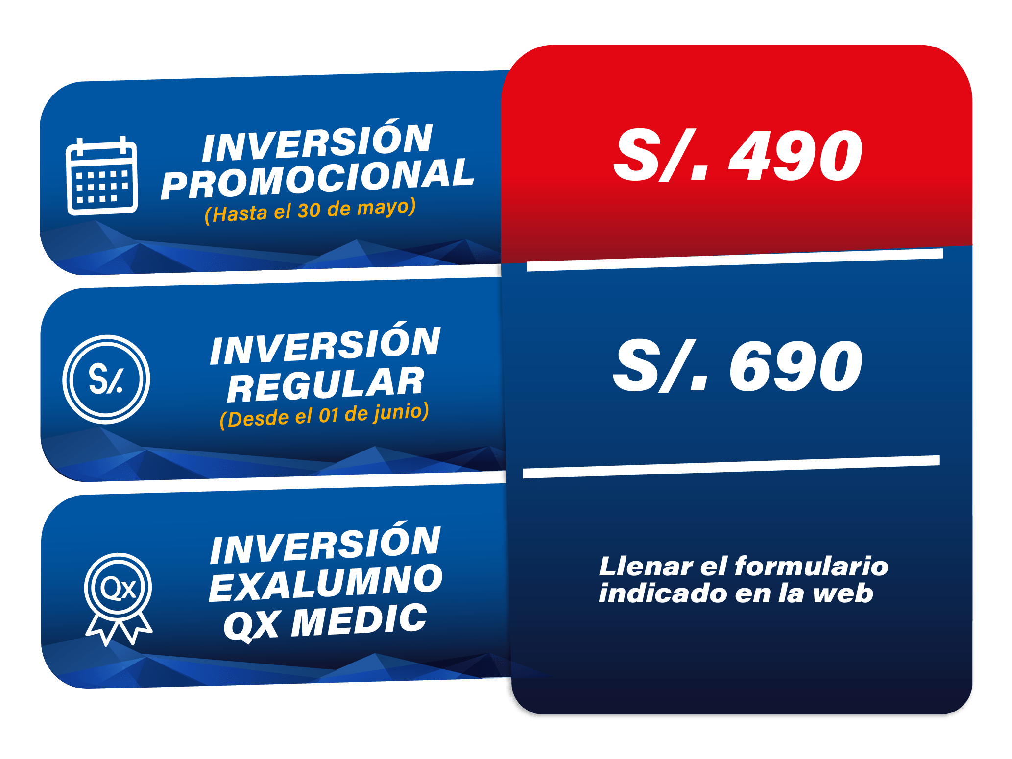 INVERSIÓN SERUMS 2025