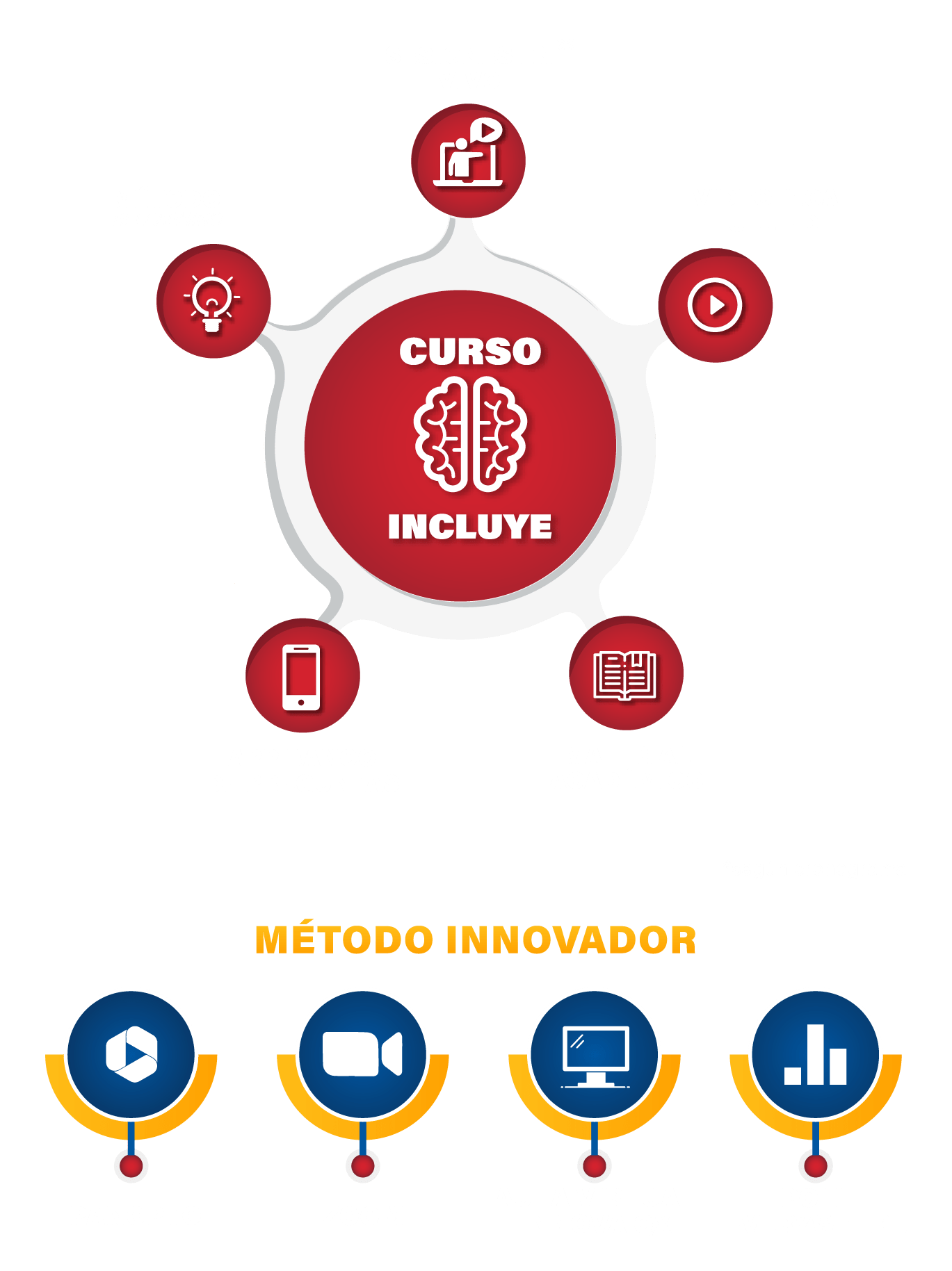 LÍNEA DE TIEMPO SERUMS 25_Mesa de trabajo 1