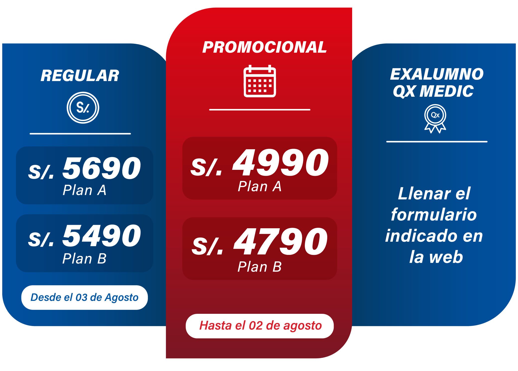 Residentando Médico 2026